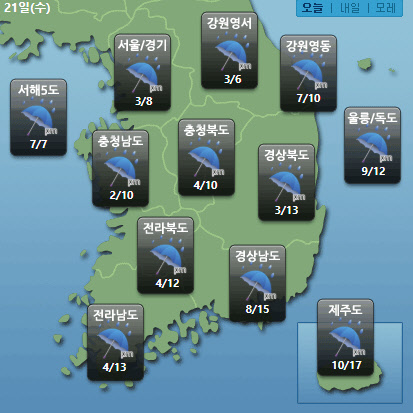 케이웨더 홈페이지 캡처